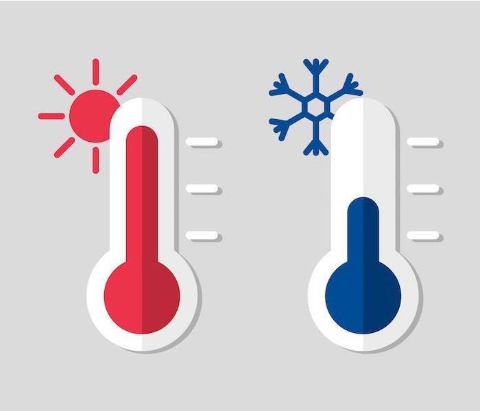 Temperature signs for hot and cold